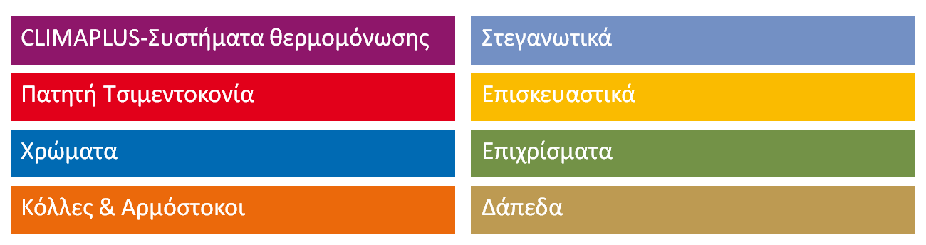 Ολοκαίνουργιος Κατάλογος THRAKON 2019 Ολοκαίνουργιος Κατάλογος THRAKON 2019