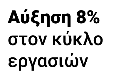 Αύξηση κατά 57% EBITDA το 2020 για τον Όμιλο YTONG-THRAKON Αύξηση κατά 57% EBITDA το 2020 για τον Όμιλο YTONG-THRAKON